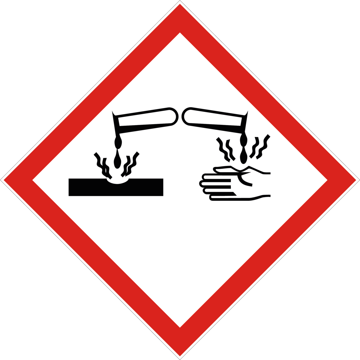 GHS 05 Ätzwirkung GHS 05 Ätzwirkung